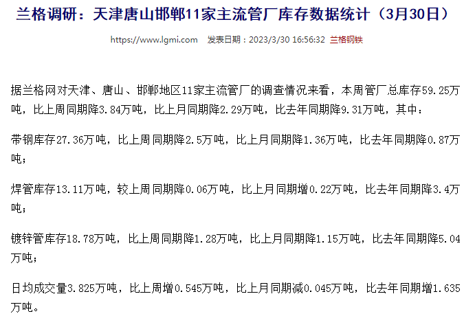 门头沟无缝钢管天津唐山邯郸11家主流管厂库存